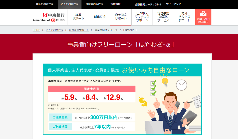 中京銀行